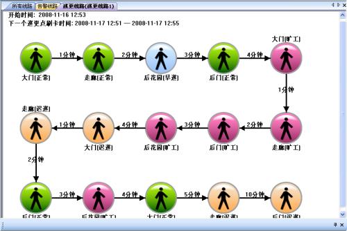 双峰县巡更系统五号