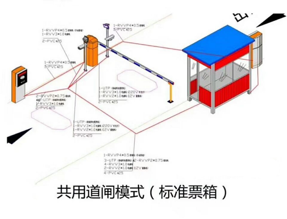 双峰县单通道模式停车系统