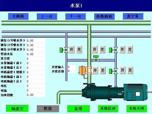 双峰县水泵自动控制系统八号